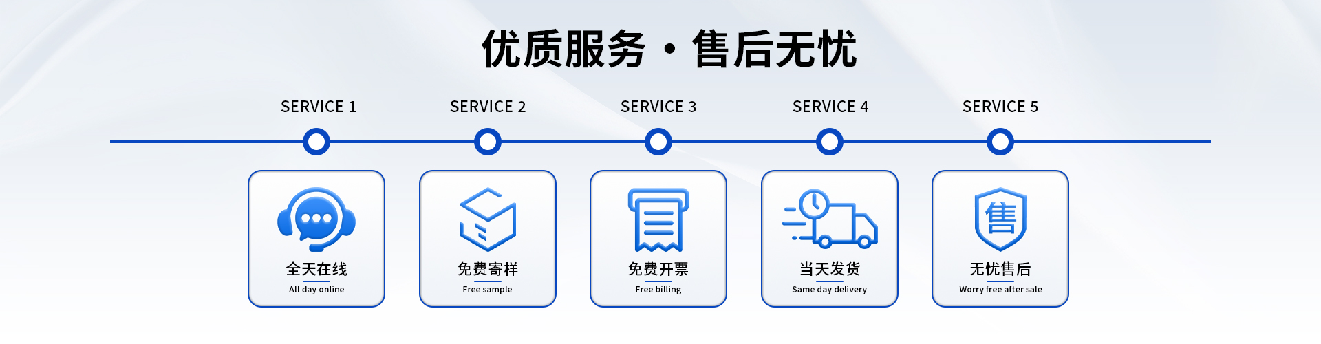 無塵手套直銷